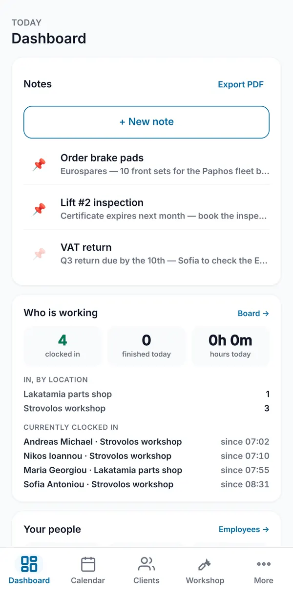 CySo Flow dashboard for a demo service company: notes, who is working and the team today