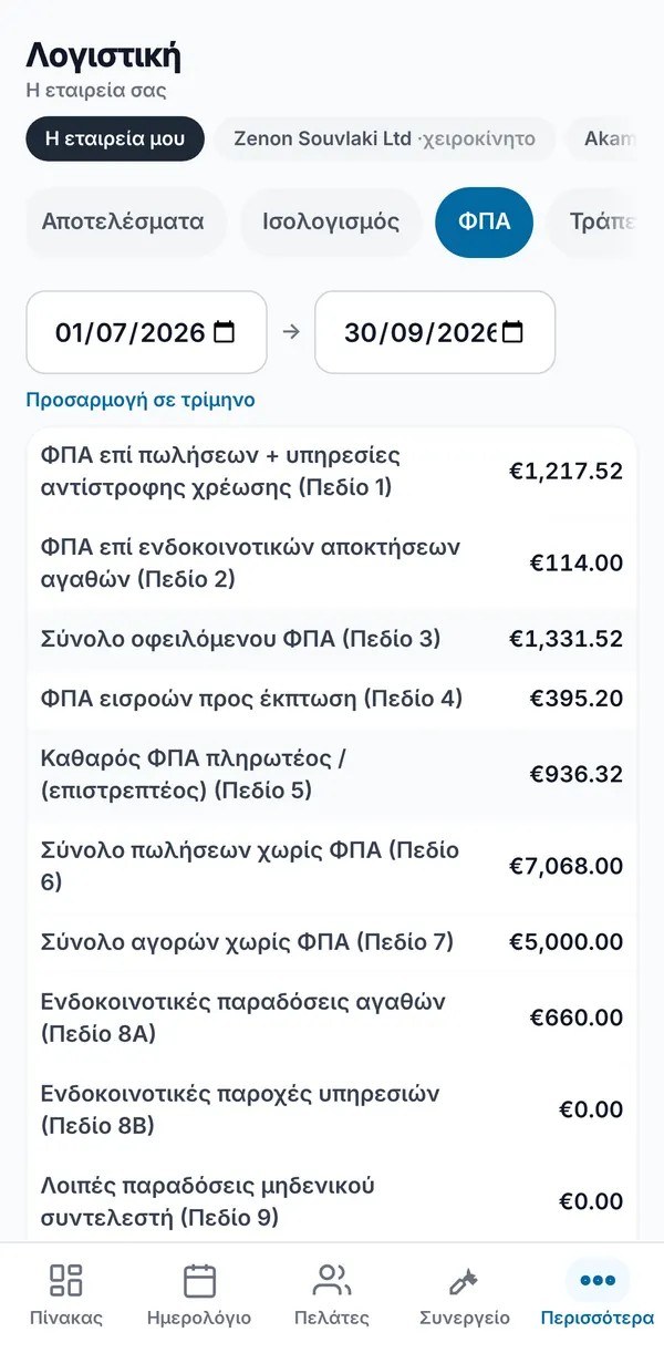 Η καρτέλα ΦΠΑ για ένα τρίμηνο, με τα κουτιά του Εντύπου 4 της Κύπρου από τον ΦΠΑ πωλήσεων μέχρι τις ενδοκοινοτικές αποκτήσεις.