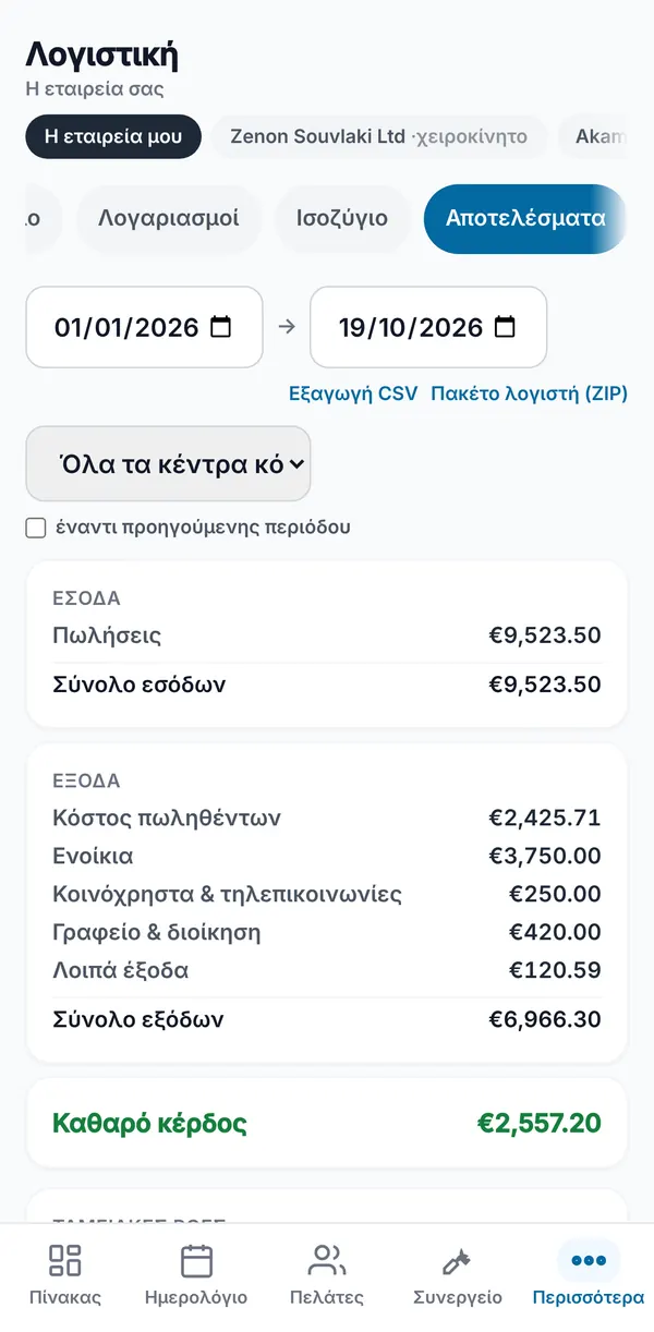 Αποτελέσματα χρήσης για εύρος ημερομηνιών με φίλτρο κέντρου κόστους, επιλογή προηγούμενης περιόδου και συνδέσμους Εξαγωγή CSV και Πακέτο λογιστή (ZIP).