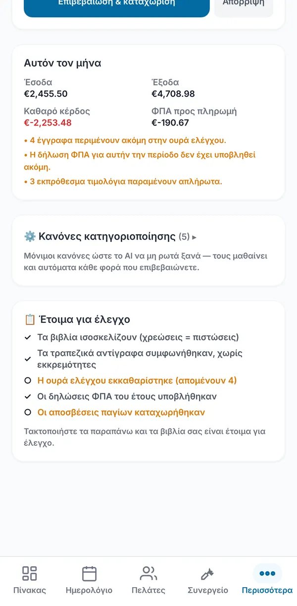 Η σύνοψη του μήνα με έσοδα, έξοδα, καθαρό κέρδος και ΦΠΑ πληρωτέο και τα ανοιχτά θέματα, και από κάτω οι κανόνες κατηγοριοποίησης και η λίστα Έτοιμα για έλεγχο.