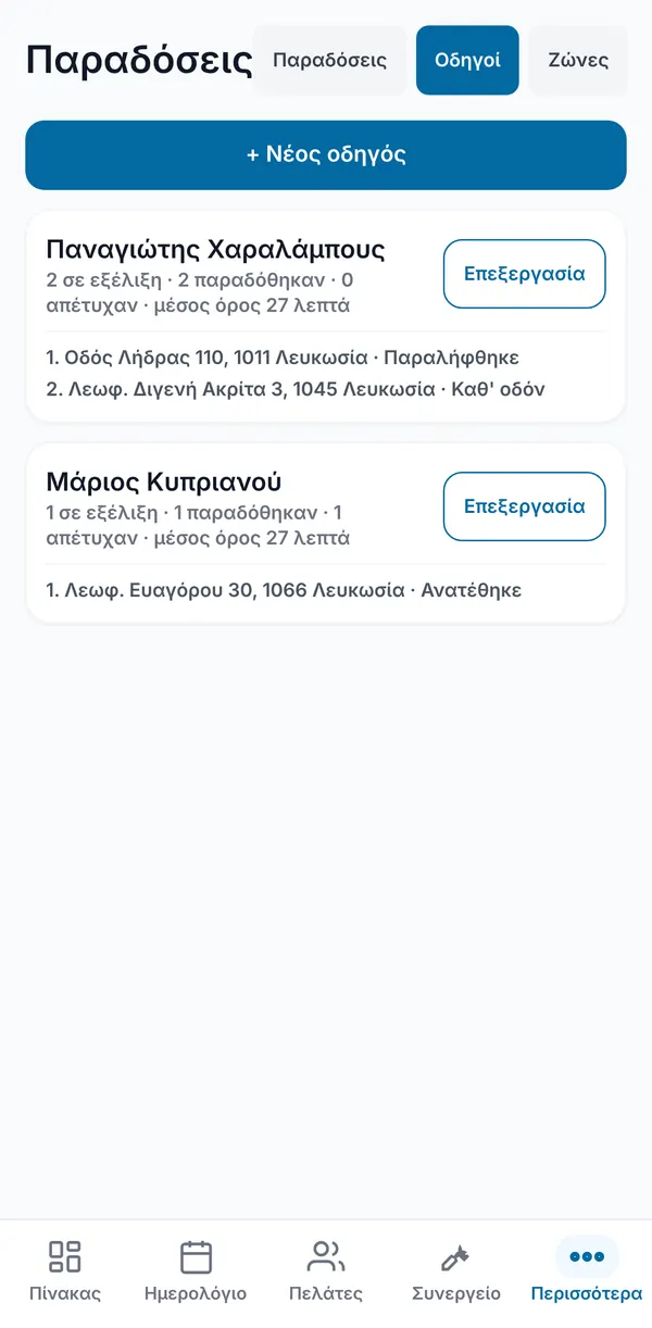 Η καρτέλα Οδηγοί, κάθε οδηγός με παραδόσεις έξω, παραδομένες και αποτυχημένες, μέσο χρόνο και τις τρέχουσες στάσεις του με τη σειρά.
