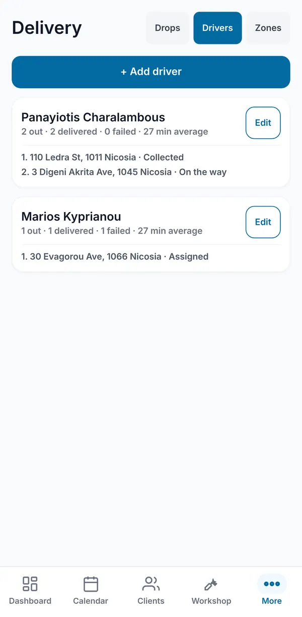 The Drivers tab, each driver with drops out, delivered and failed, average time, and their current stops in order.