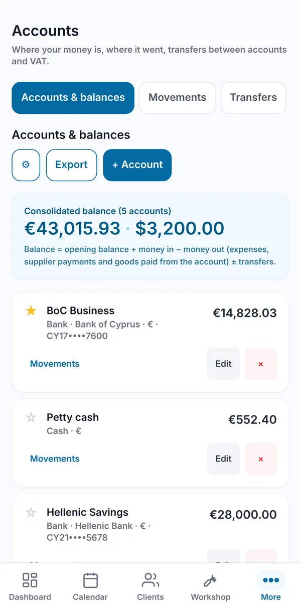 Accounts and balances: a consolidated balance of five accounts, then each bank, cash and card account with its balance, Movements and Edit.
