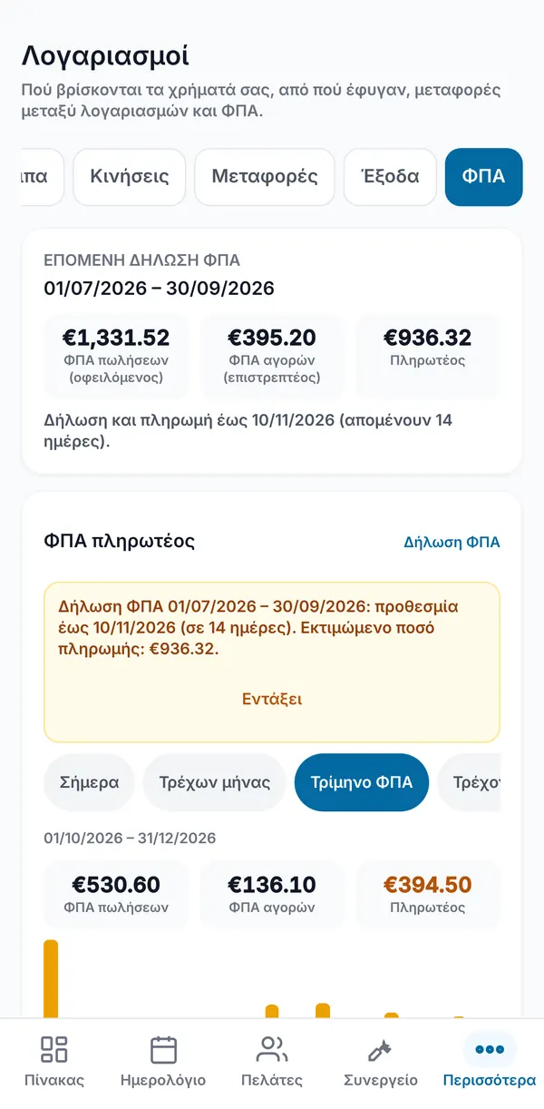 Η καρτέλα ΦΠΑ: η επόμενη δήλωση ΦΠΑ με ΦΠΑ πωλήσεων, ΦΠΑ αγορών και το πληρωτέο ποσό, η προθεσμία, και ο ΦΠΑ πληρωτέος για σήμερα, τον μήνα, το τρίμηνο ΦΠΑ ή το έτος.