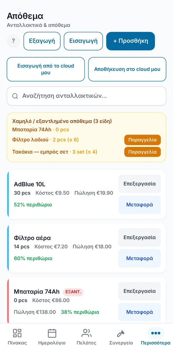 Η λίστα ανταλλακτικών με το πορτοκαλί πλαίσιο χαμηλού και εξαντλημένου αποθέματος, κουμπιά Παραγγελία, και κόστος, τιμή πώλησης και περιθώριο σε κάθε ανταλλακτικό.