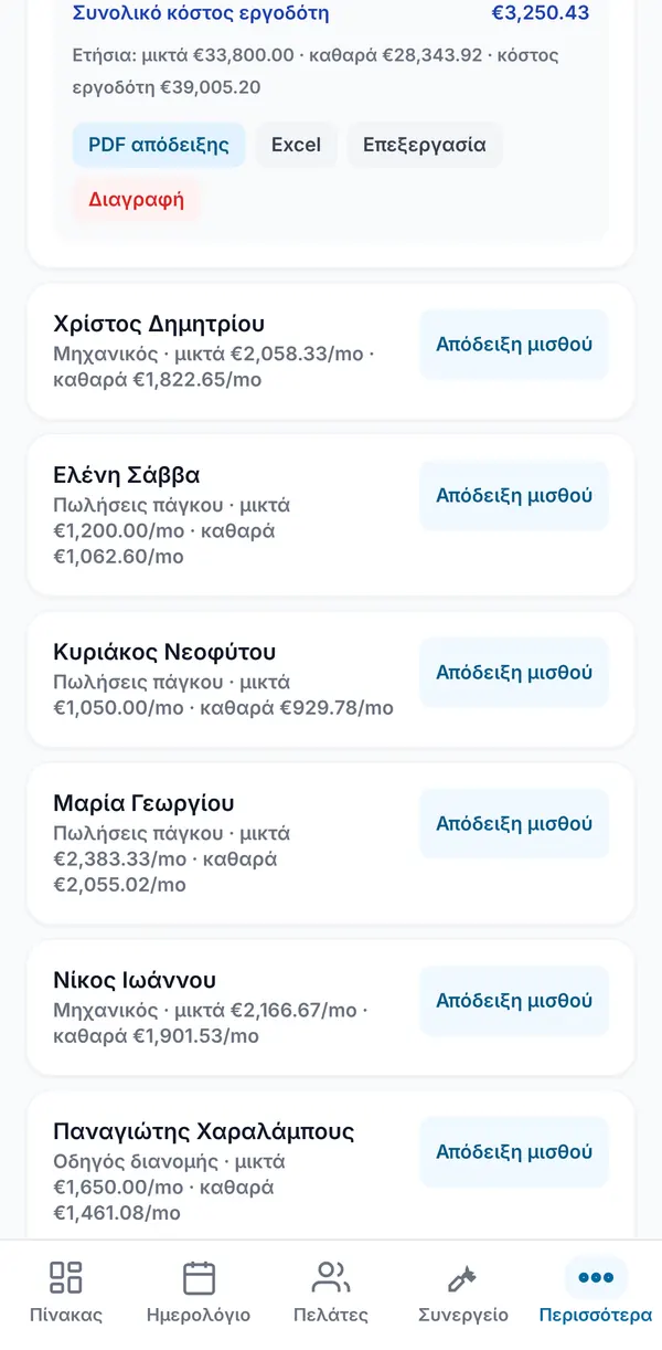 Το συνολικό κόστος εργοδότη και η ετήσια σύνοψη στο κάτω μέρος μιας απόδειξης μισθού, πάνω από την υπόλοιπη λίστα προσωπικού.
