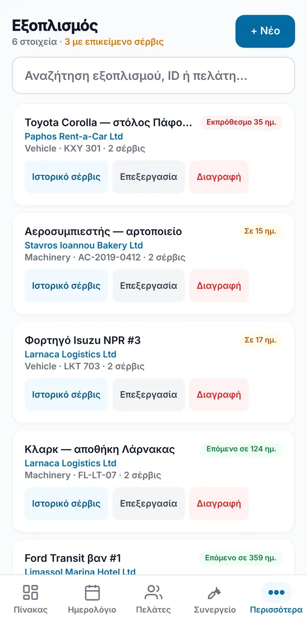Η λίστα εξοπλισμού, κάθε στοιχείο με πελάτη, είδος, αναγνωριστικό και αριθμό σέρβις, ταξινομημένη με τα εκπρόθεσμα πρώτα και μετά όσα λήγουν σύντομα.