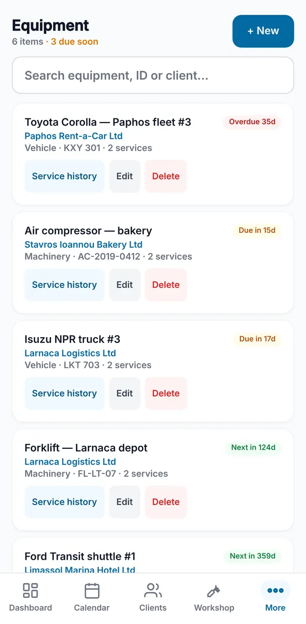 The equipment list, each asset with its client, type, identifier and number of services, sorted with overdue first and due-soon next.