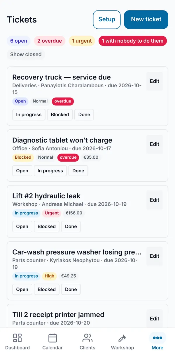 The ticket list with open, overdue, urgent and nobody-to-do-it counts, and each ticket showing its department, assignee, due date, status, priority, cost and status buttons.