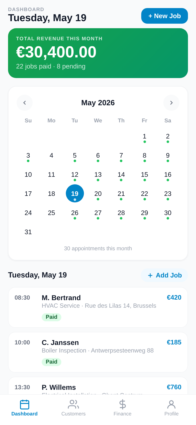 CySo Flow dashboard