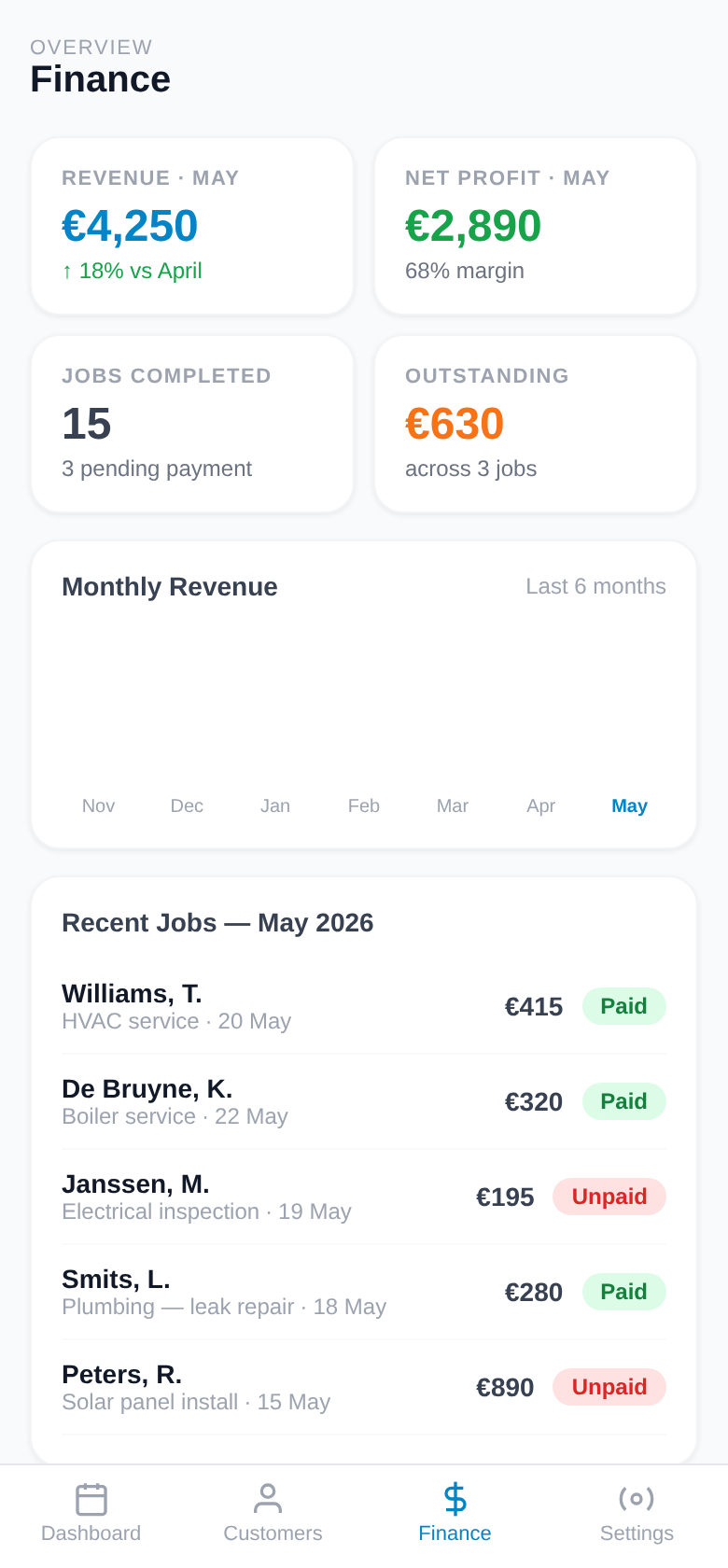 Finance Page