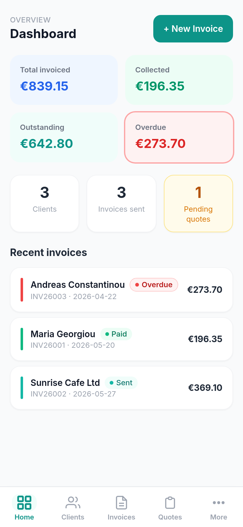 CySo Invoicing Dashboard
