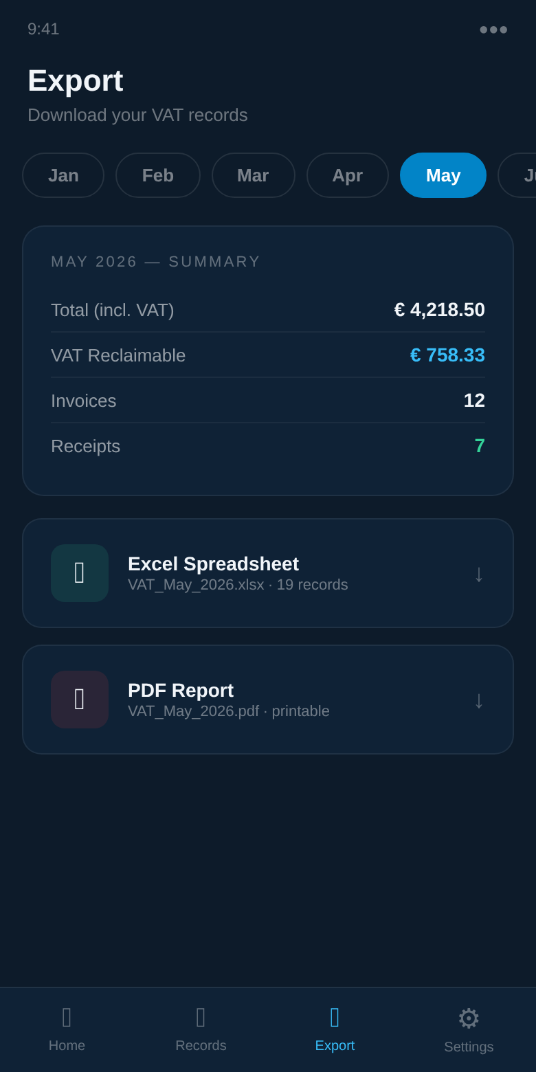 CySo VAT — Export